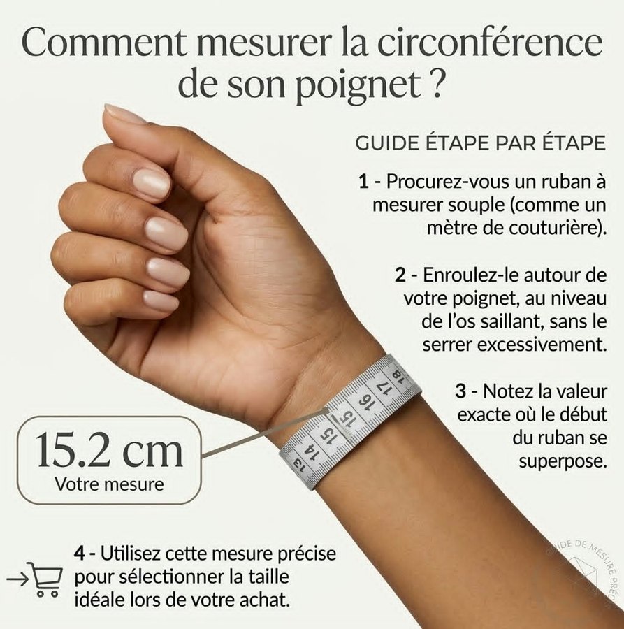 Guide : comment mesurer la circonférence de son poignet